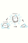 せっけん